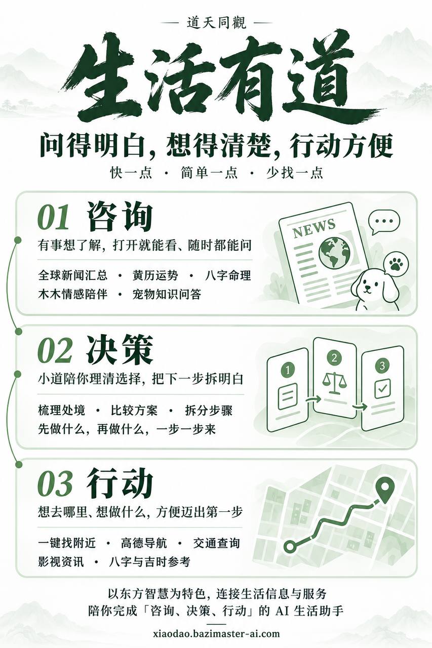 生活有道 · 問得明白，想得清楚，行動方便